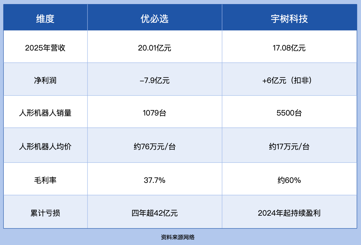 一句话没解释好的后果。
