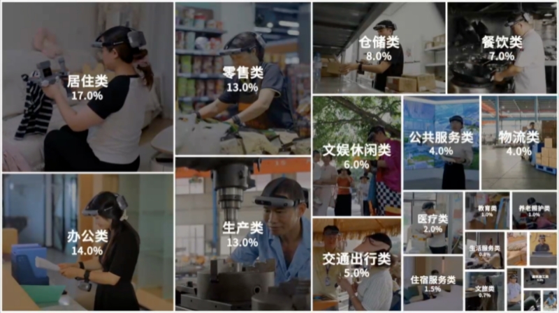 搭建物理 AI “数据电网”:觅蜂交付第两万套MEgo,积累百万小时无本体数据赋能头部大模型 搭建物理 AI “数据电网”:觅蜂交付第两万套MEgo,积累百万小时无本体数据赋能头部大模型