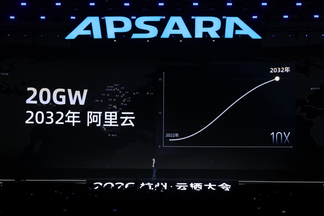 阿里巴巴:机器智能时代,坚定投入AI模型 AI芯片 AI云三大基石 阿里巴巴:机器智能时代,坚定投入AI模型 AI芯片 AI云三大基石