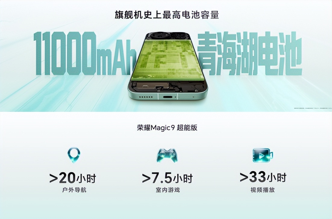 超清双2亿，掌中电影机，荣耀Magic9 系列正式发布，售价4499元起
