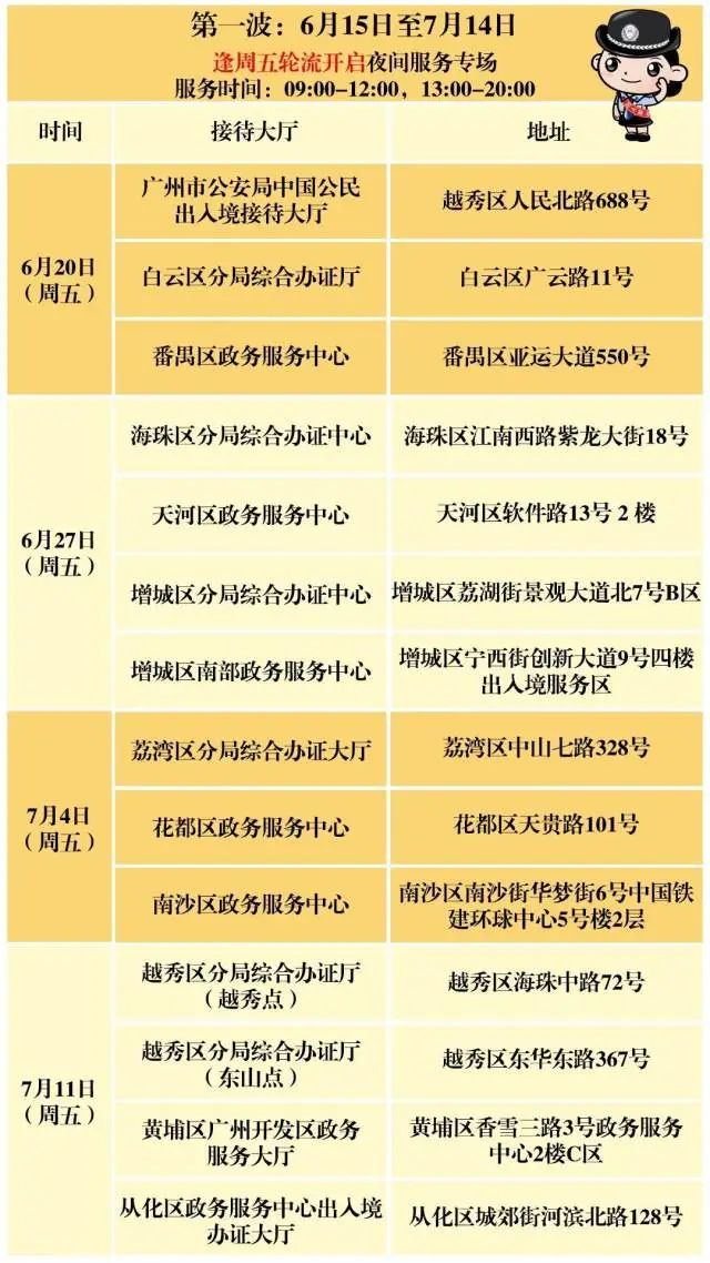 第一波服务时间为6月15日至7月14日