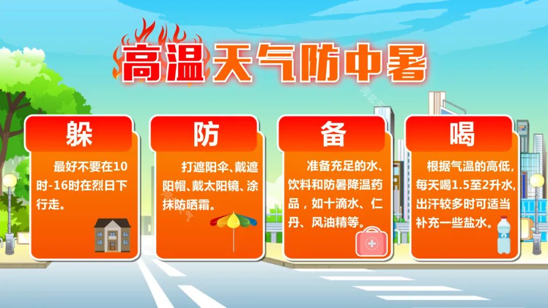 高温天防中暑_00001.jpg