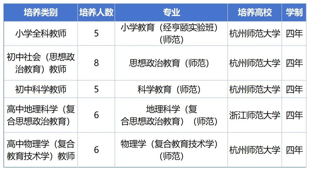 表格美化_Sheet1(3).jpg