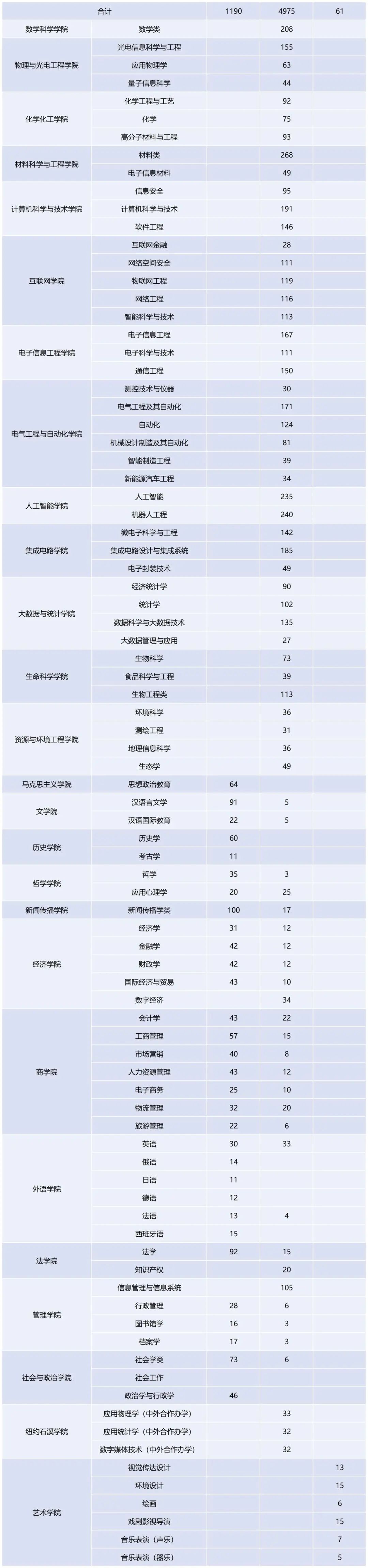 安徽_9000(定稿).jpg