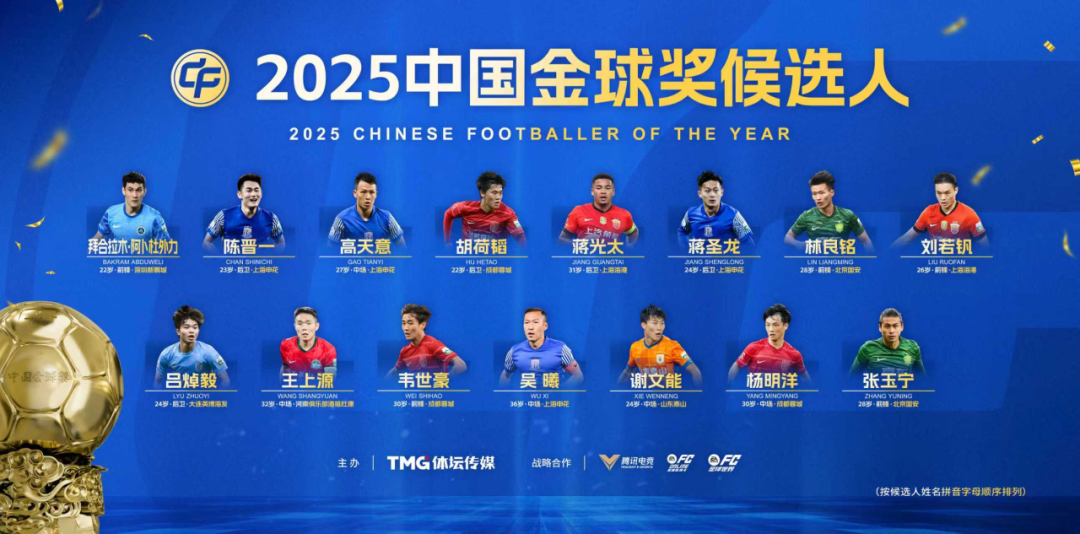 2025中國金球獎候選名單揭曉.png