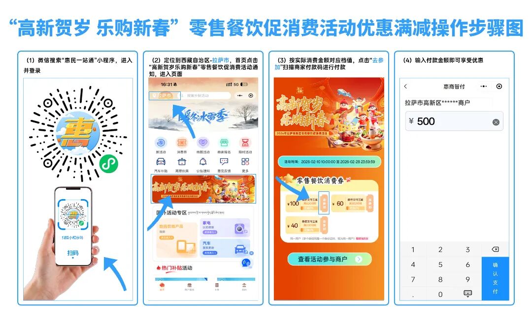 餐饮活动操作步骤图 拷贝(1).jpg